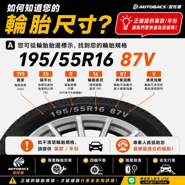 【Michelin 米其林】輪胎 e-PRIMACY 215/55/18吋 四入組 含裝+平衡 適用車款Cx30(安托華)