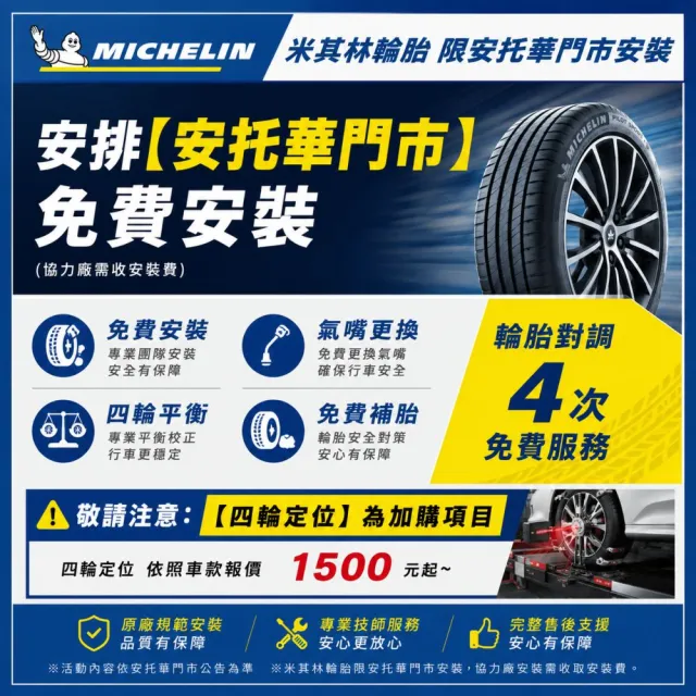【Michelin 米其林】輪胎_ PRIMACY 5_235/45/18吋_舒適型輪胎 四入組 適用特斯拉 MODEL3(安托華)