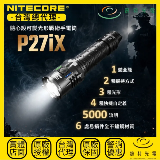【2026】手電筒推薦ptt》10款高評價人氣品牌排行榜 | BALIMAN情報局