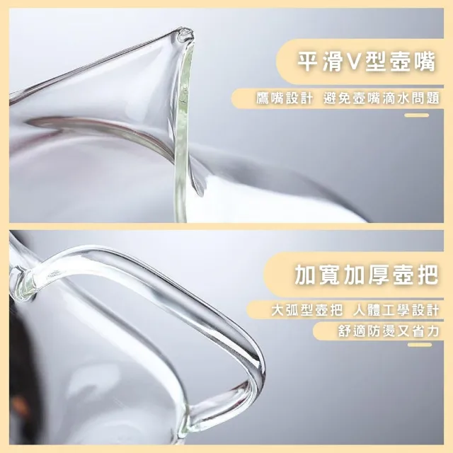 【Glass King】GK-844 耐熱泡茶壺 耐熱直火壺 耐熱玻璃壺 泡茶壺 開水壺 養生壺 分享壺