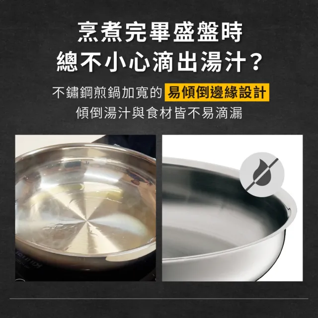 【WMF】專業淬鍊系列Profi Pfannen三層不鏽鋼煎鍋28cm+mini不鏽鋼單柄湯鍋16cm含蓋