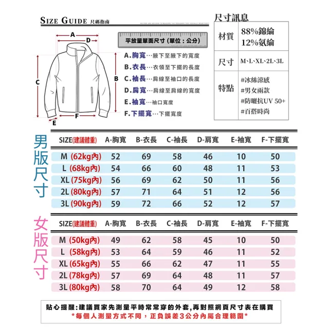 【YT shop】男女款 正冰絲涼感 抗UV 防曬降溫 冰感遮陽防曬外套