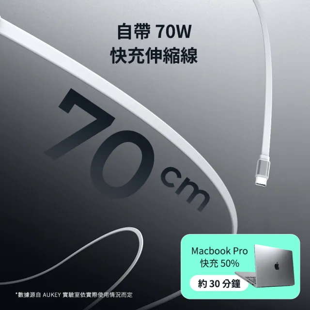 【AUKEY】The One S氮化鎵七合一 萬國旅行充電器 70W (PA-TA14)