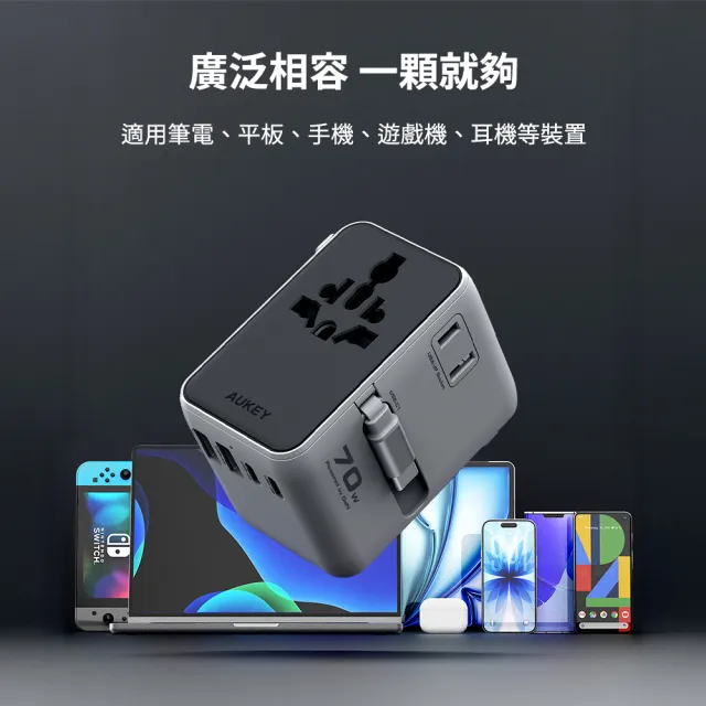 【AUKEY】The One S氮化鎵七合一 萬國旅行充電器 70W (PA-TA14)