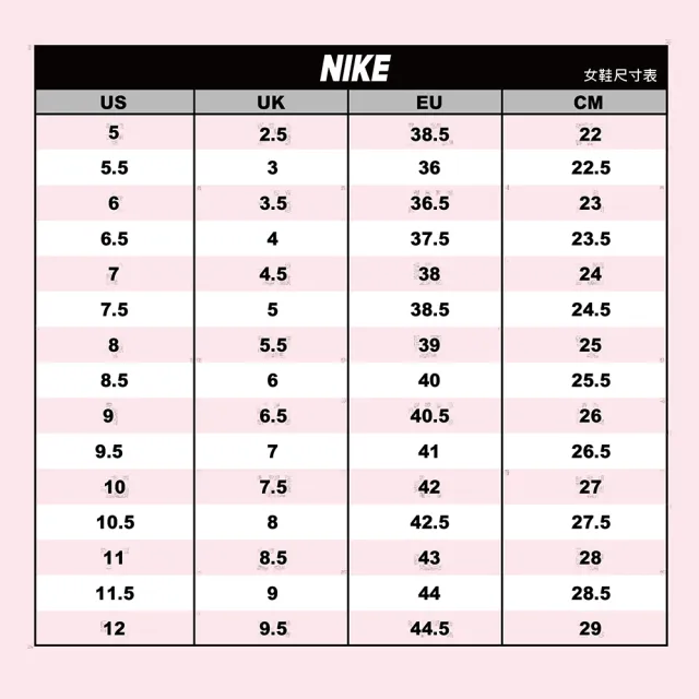 【NIKE 耐吉】運動鞋 籃球鞋 女鞋 SABRINA 3  NRG 抓地力 氣墊 白 (IH1125100)