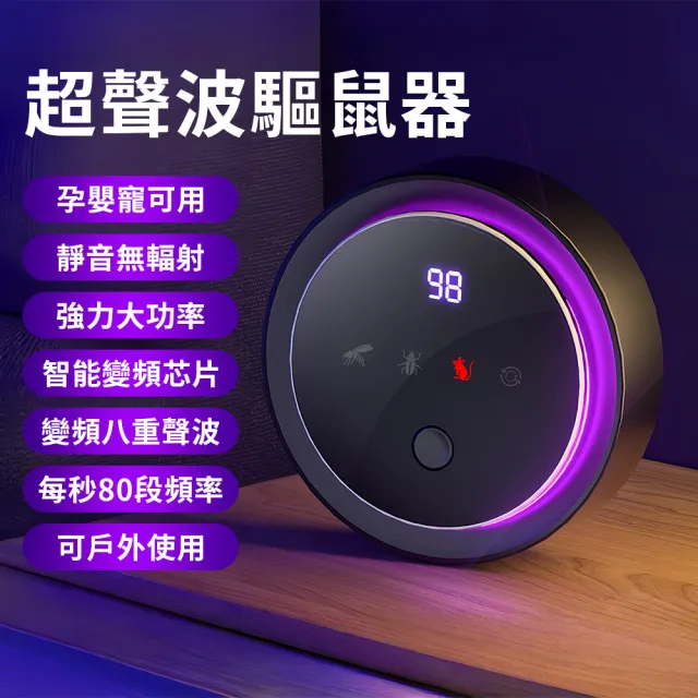 家用超聲波變頻驅鼠器 物理驅蟲器 超音波滅鼠器 蟑螂/蚊蟲/老鼠/害蟲物理驅趕（嬰兒孕婦寵物安全）