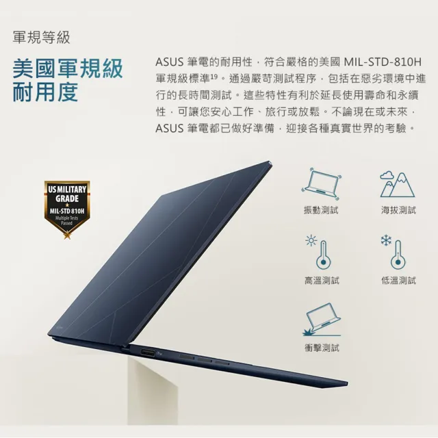 【ASUS 華碩】14吋Ultra7輕薄AI筆電(ZenBook UX3405CA/Ultra7-255H/16G/512G SSD/W11/EVO/OLED)