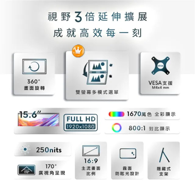 【REAICE】日本Winten 15.6型IPS超薄廣視角可攜式雙屏螢幕(Switch可攜式螢幕/FHD/移動式/HDMI/Type-C)