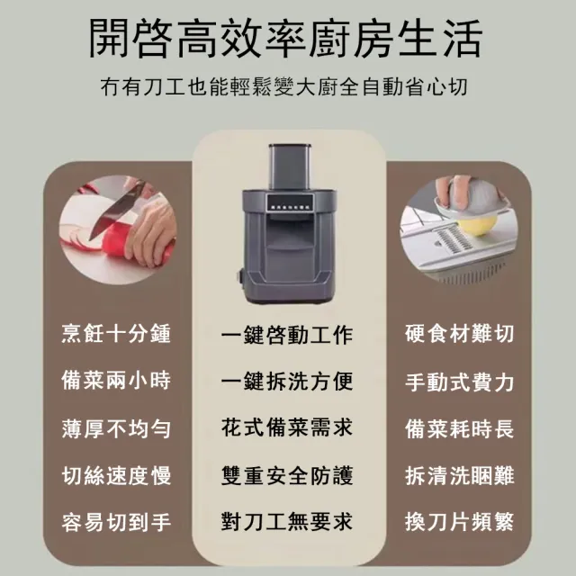 【Felsted 菲仕德】商用三合一切菜機(水果切片機 馬鈴薯切塊機 電動蘿卜切丁機 切絲機 切粒機)