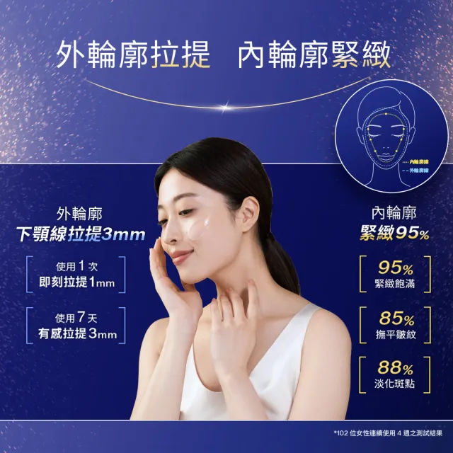【SHISEIDO 資生堂國際櫃】激抗痕彈力帶緊緻V臉精華80mL(精華液/抗老/拉提/V臉)