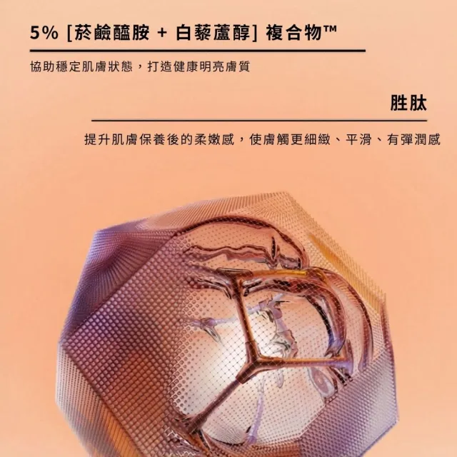 【LAB 美國雅男士】鈦金能量緊緻乳液 補充瓶45ml