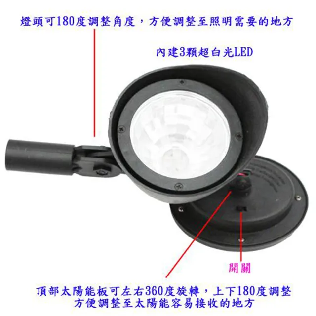 【月陽】超值2入可調太陽能充電式自動光控3LED庭園燈草坪燈插地燈(50112)