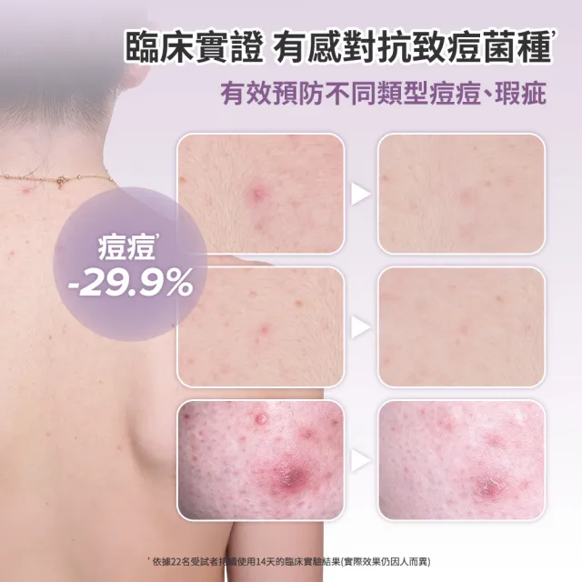 【Paulas Choice 寶拉珍選】水果身體乳組(2%水楊酸身體乳210ml+10%果酸身體乳210ml)