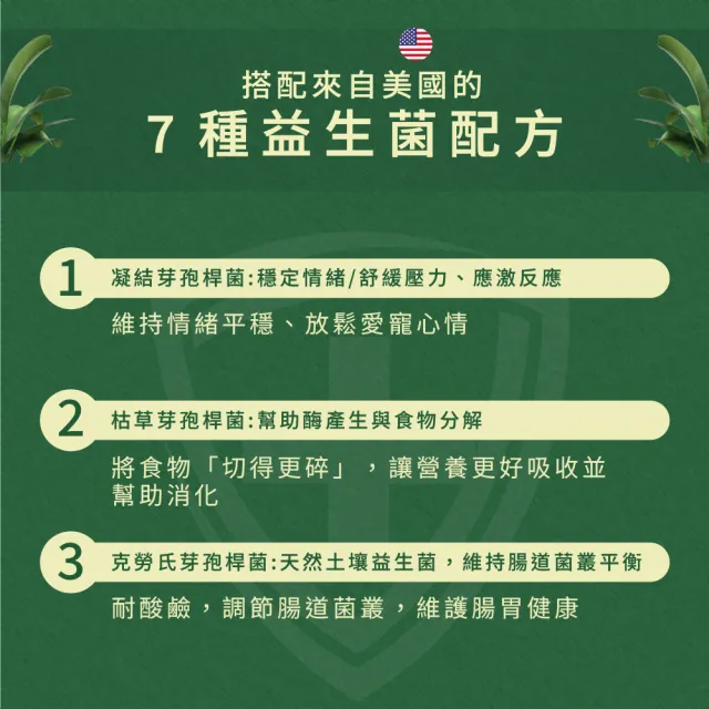 【WeWant 威旺】雀鳥用益生菌+益生元-超能7菌配方 50g/罐(鳥類保健/鳥益生菌/雀鳥/鳥)