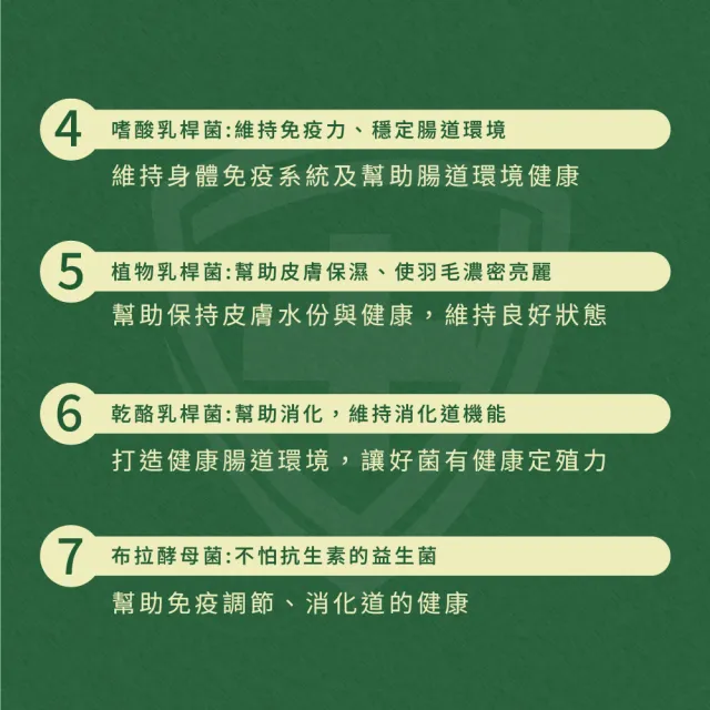 【WeWant 威旺】雀鳥用益生菌+益生元-超能7菌配方 50g/罐(鳥類保健/鳥益生菌/雀鳥/鳥)