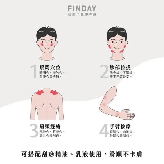 ﹝FINDAY﹞天然玄黃砭石刮痧板 #5 S形 (砭石刮痧板｜臉部刮痧｜按摩工具｜撥筋｜指壓)
