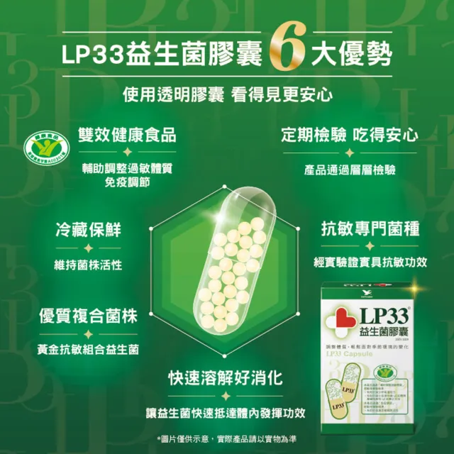 【統一】LP33健字號益生菌膠囊*4盒(30顆/盒-調整過敏體質 免疫調節 抗敏 保健禮盒)