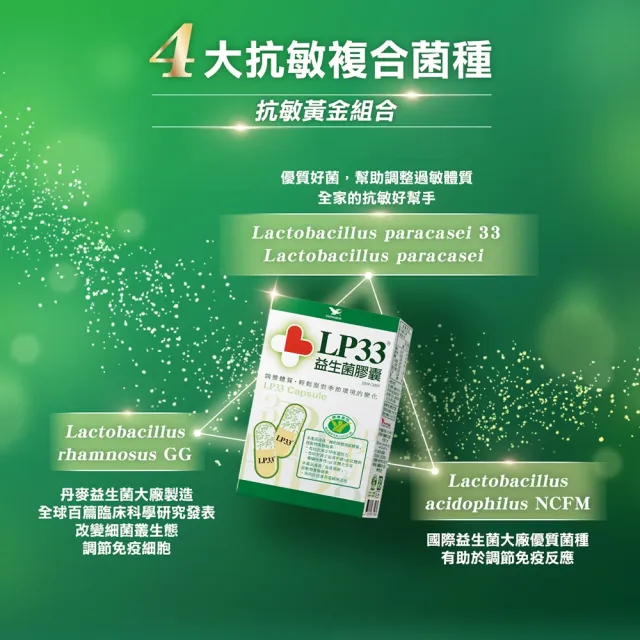 【統一】LP33健字號益生菌膠囊*4盒(30顆/盒-調整過敏體質 免疫調節 抗敏 保健禮盒)