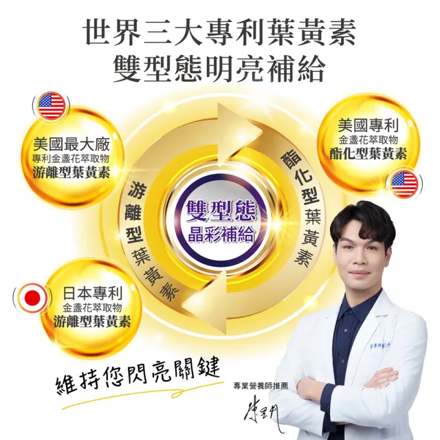 【Endear 穎達生技】游離+酯化 雙型態葉黃素 30顆x1(30毫克足量/上班必備)