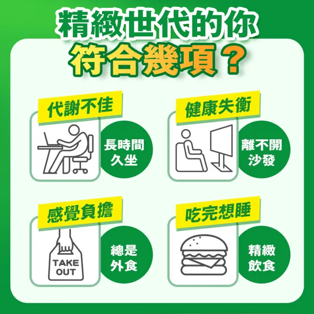 【元氣堂】醣的對策胜肽苦瓜膠囊30粒x6盒(平衡穩當/促進代謝/增加飽足)
