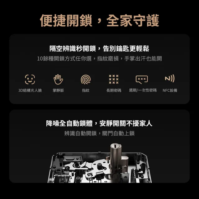 【小米】智能門鎖 XMZNMS14OD 十合一 M30 Pro(人臉│掌靜脈│指紋│密碼│手機藍芽│NFC│鑰匙│不含安裝)