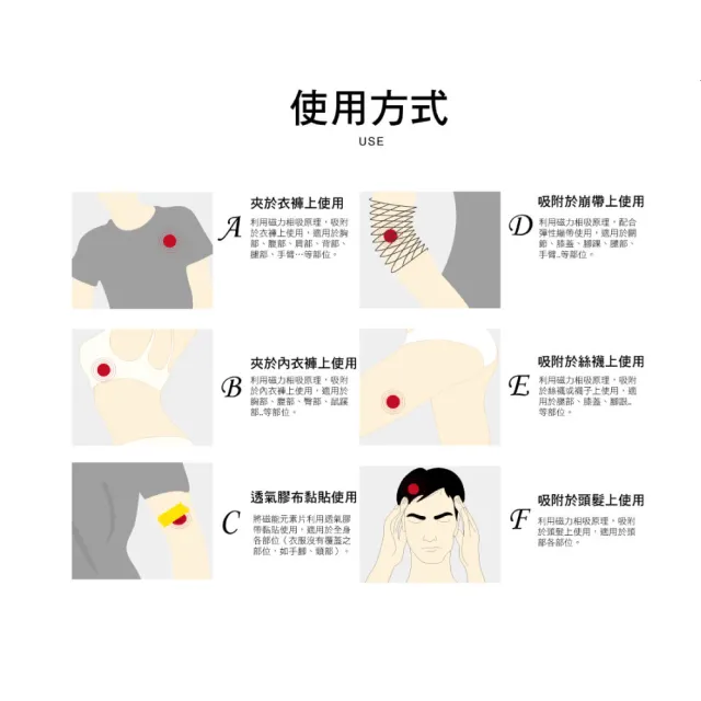【菁炭元素】稀土磁能五行磁力貼 2件組(鍺磁石 能量元素 磁力貼 磁力項圈 按摩)