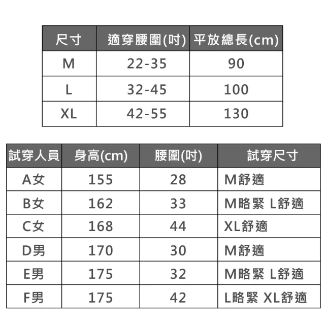 【菁炭元素】鍺磁石護具組-6顆鍺前拉護腰×磁力貼(台灣製能量護具)