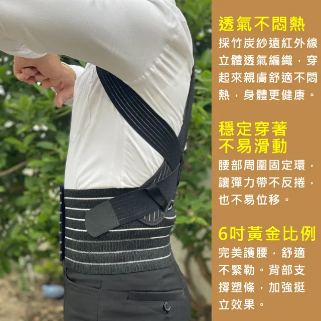 【菁炭元素】鍺+磁能開肩護腰帶(6鍺片+4磁石×開肩挺背)