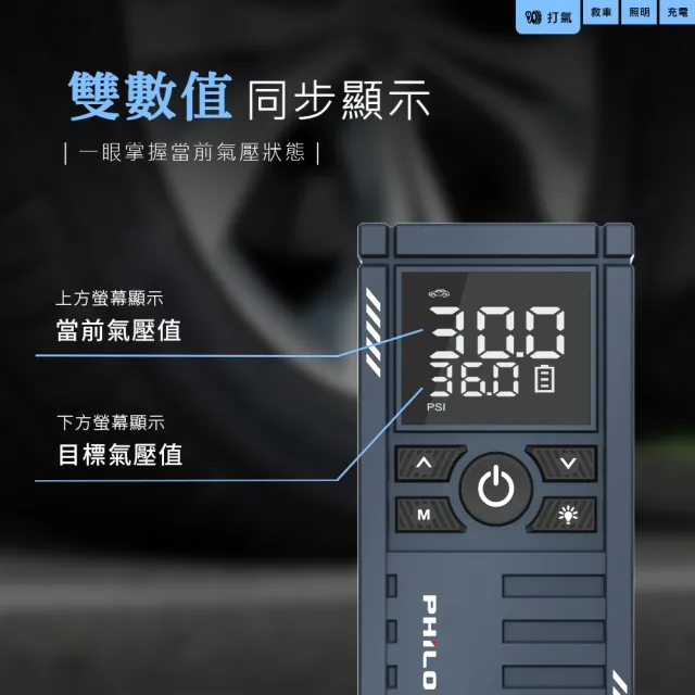 【Philo 飛樂】2入組 Q12lite 8000mAh 多功能救車電源(自動打氣機/汽車啟動電源/汽車打氣機/無線打氣機)
