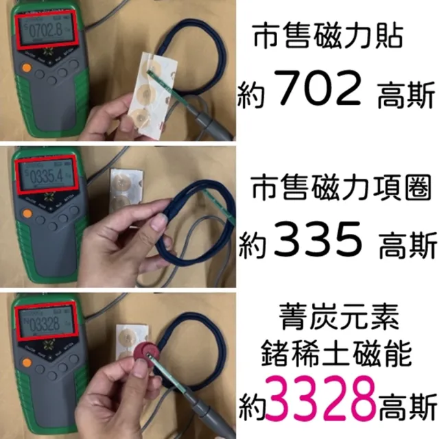 【菁炭元素】稀土磁能五行磁力貼 1件組(鍺磁石 能量元素 磁力貼 磁力項圈 按摩)