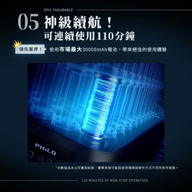 【Philo 飛樂】pw336 36Bar無線高壓清洗機 汽車百貨(30000mAh/110min續航) 強力水槍/無線高壓水槍