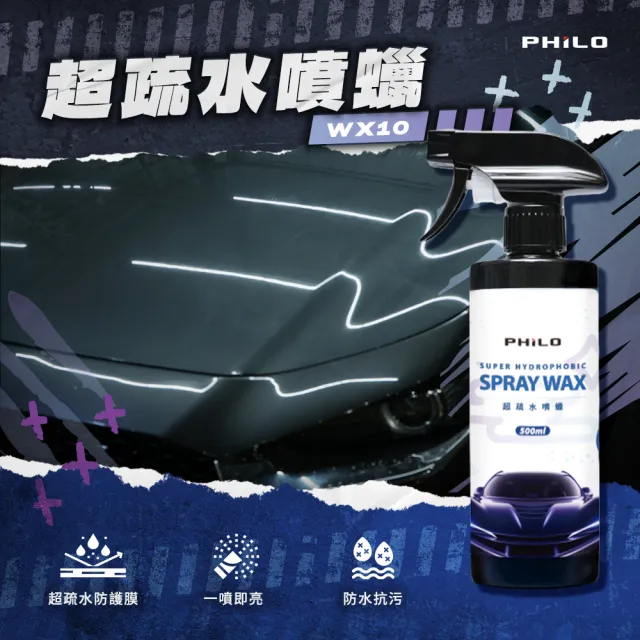 【Philo 飛樂】旗艦極致防護組 - 洗車精/油膜去除擦/玻璃鍍膜/水噴蠟/洗車組合
