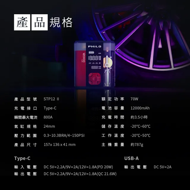 【Philo 飛樂】行車救援王 STP12PRO二代 12000mAh 救車打氣一體機/汽柴油救車/自動打氣機/救車行動電源