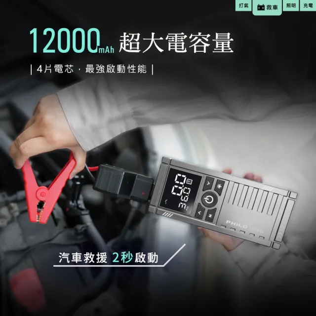【Philo 飛樂】2入組 Q12se 12000Mah 救車打氣多功能機(打氣機/汽車急救電源/電動打氣機/行動救援)