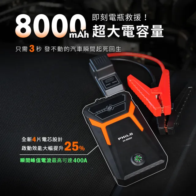 【Philo 飛樂】汽油版8000mAh救車行動電源 AH-8000SP(汽車救援電池/汽車行動電源/行車救援/汽車電瓶)