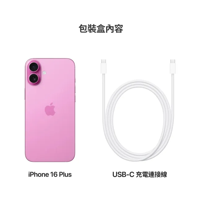 【Apple】A+級福利品 iPhone 16 Plus 128G 6.7吋(原廠展示機+90%電池)送20W快充頭+磁吸殼