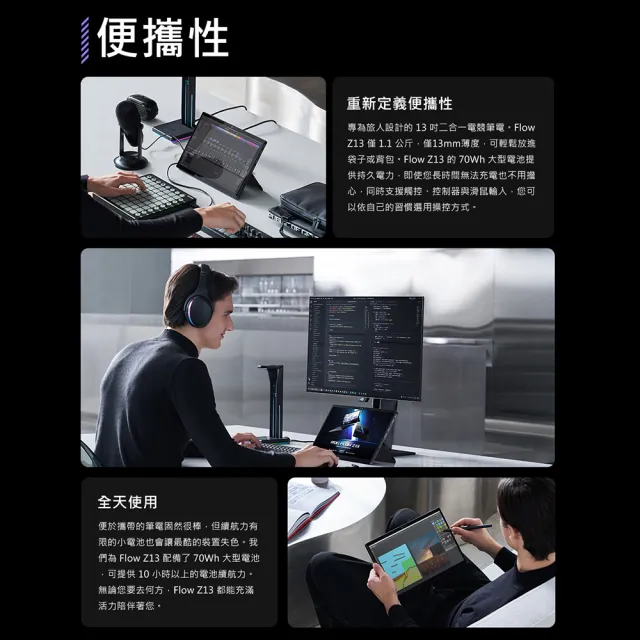 【ASUS 華碩】包鼠組★13.4吋Copilot+PC AI觸控電競筆電(ROG Flow GZ302EA/AI MAX+ 395/32G/1TB/8060S/W11)