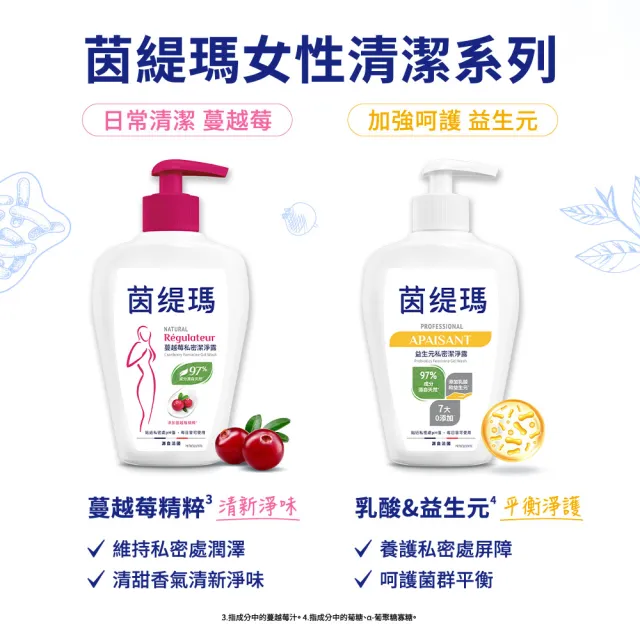 【茵緹瑪】益生元私密潔淨露(200ml 益生元/乳酸/私密處清潔/私密處清潔液/私密處清洗)