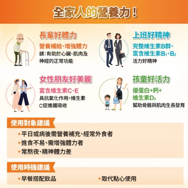 【Affix 艾益生】力增飲 多元營養 237ml 口味任選 24罐/箱
