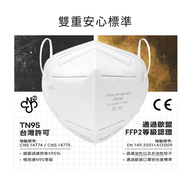 【華淨醫材】華淨TN95外科手術口罩 (成人 醫用口罩 20入/盒)