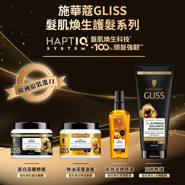 【Schwarzkopf 施華蔻】Gliss髮肌煥生護髮髮膜 全新升級400ml(精油深度滋養/蛋白深層修護)
