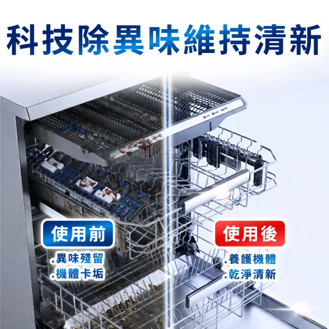 【finish 亮碟】洗碗機機體清潔劑檸檬250ml 2入組(洗碗機保養/洗碗機清潔/洗碗機除臭)