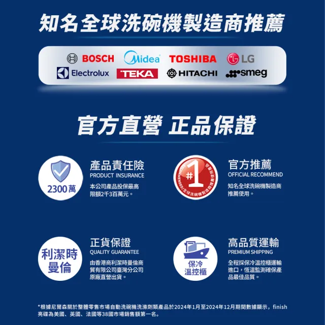 【finish 亮碟】洗碗機洗碗粉基礎清潔3件組(洗滌劑/洗碗機粉/洗碗機清潔劑)