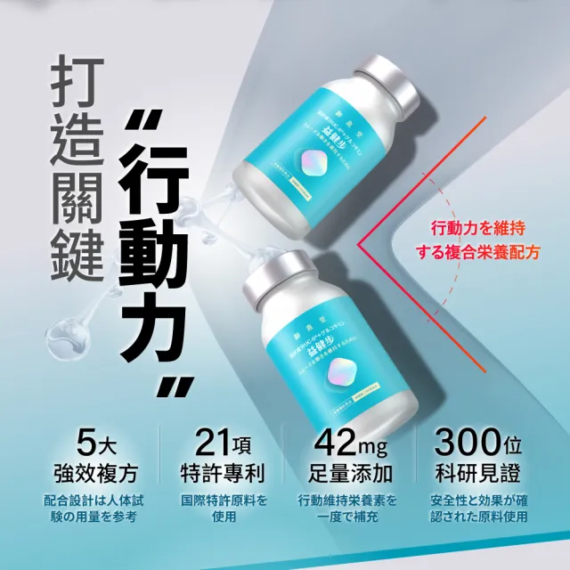【御熹堂】益健步 雞軟骨萃取專利UC-II+葡萄糖胺3入組(一入60顆、21項特許專利、專科醫師推薦)