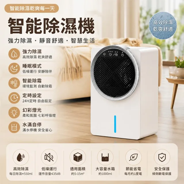 【2026】空氣清淨機推薦｜10款高評價人氣品牌排行榜 | BALIMAN情報局