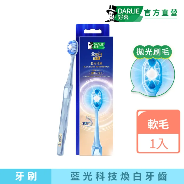 【2026】黑人牙膏推薦ptt》10款高評價人氣品牌排行榜 | BALIMAN情報局