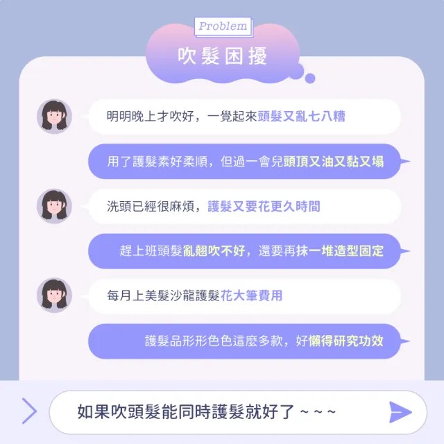 【DIKE】等離子溫控護髮吹風機(HBF210)