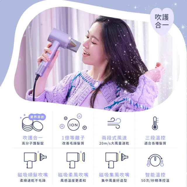 【DIKE】等離子溫控護髮吹風機(HBF210)