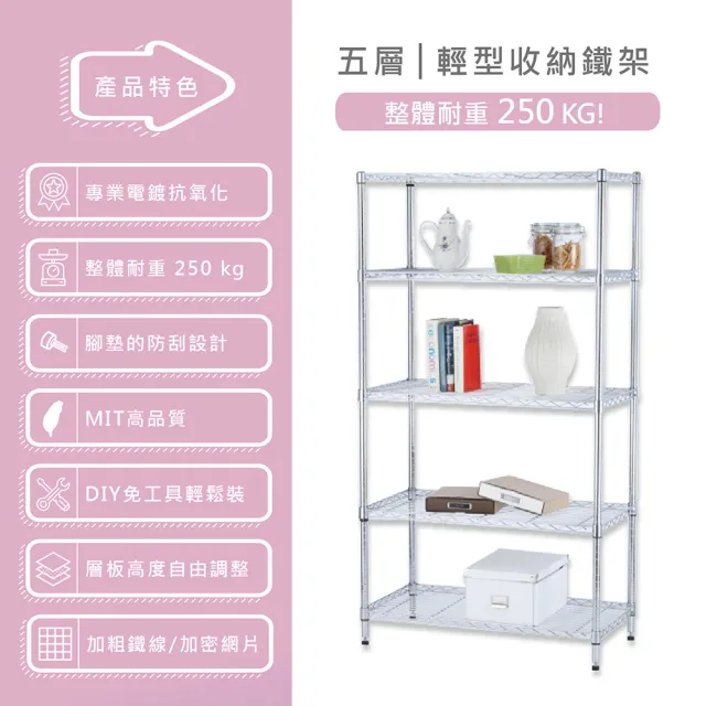 【KIWISH】鐵架MIT耐用五層置物架90x35x180cm-雙色(鐵架/五層架/收納架/層架/置物架/廚房架/鐵力士架)