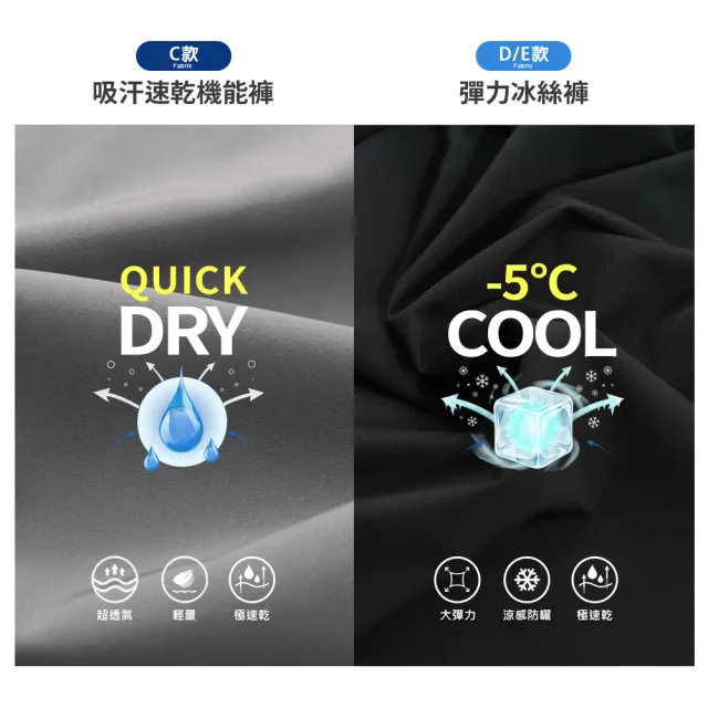 【JU SHOP】買一送一!男女抗夏涼爽套裝 涼感衣 速乾褲(下著 運動褲 束口褲 運動短褲 抗UV 吸濕排汗 防曬)